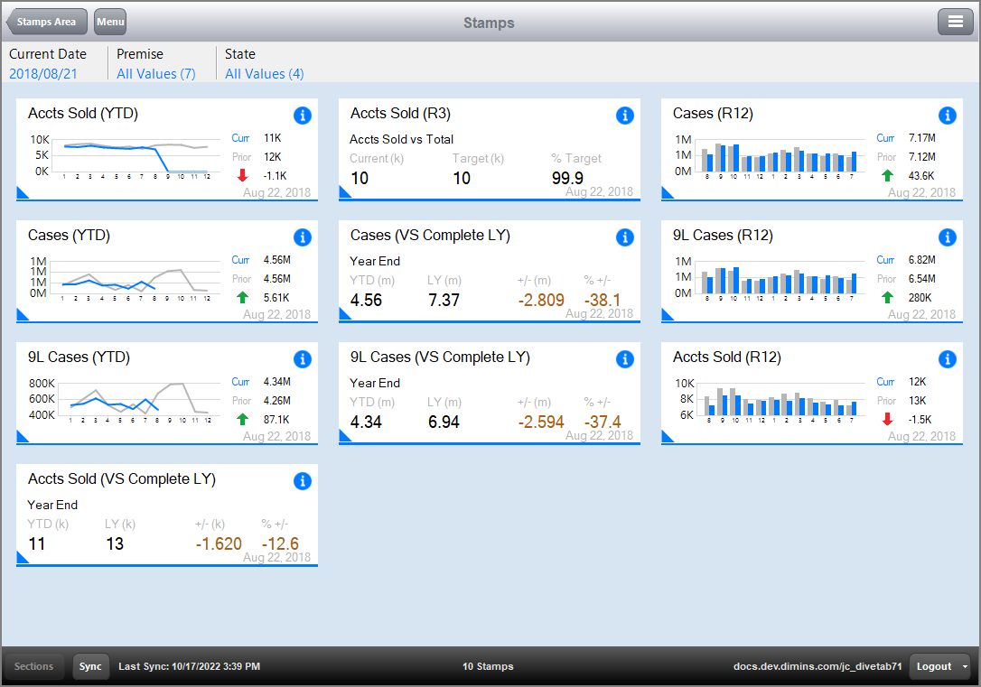 Example of a stamp area using multiple stamps.